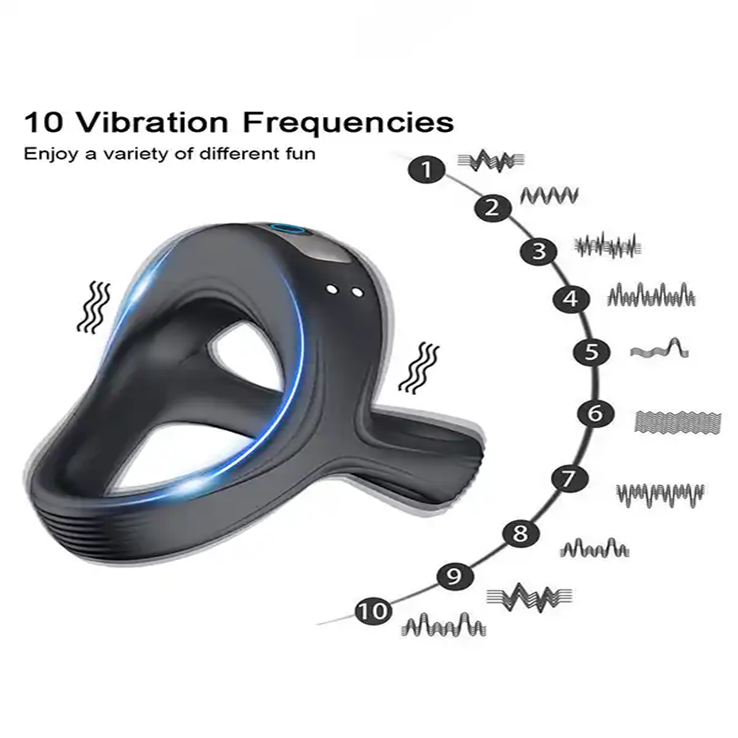 Titreşimli Şarjlı Testis ve Penis Halkası